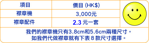 machine_price